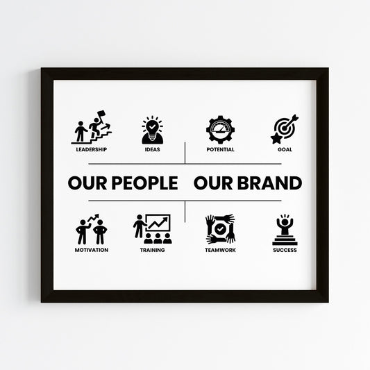 Culture of Growth Wall Art (Framed)