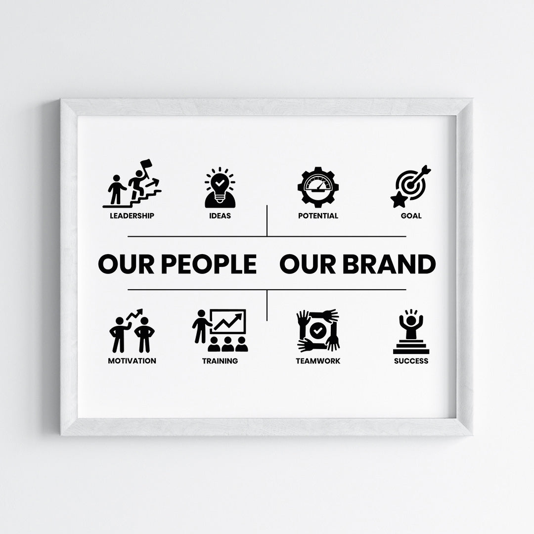 Culture of Growth Wall Art (Framed)