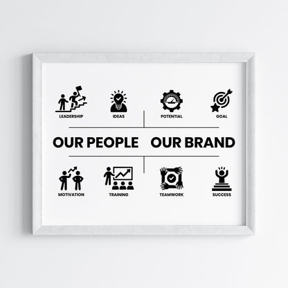 Culture of Growth Wall Art (Framed)