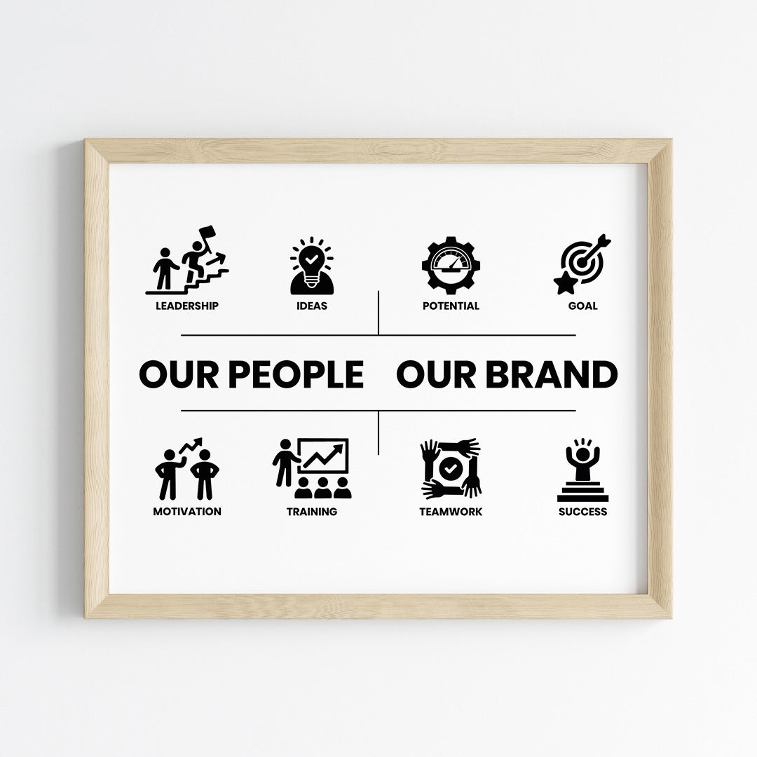 Culture of Growth Wall Art (Framed)