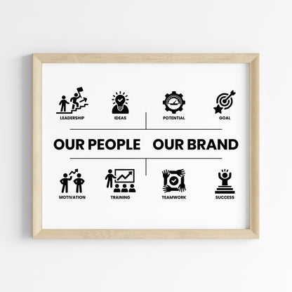 Culture of Growth Wall Art (Framed)