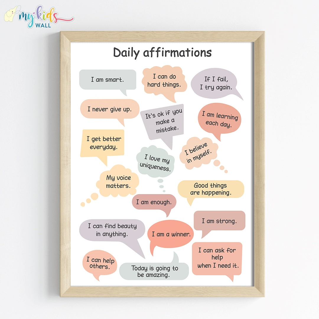 Daily Affirmations Motivational Wall Art (Framed)