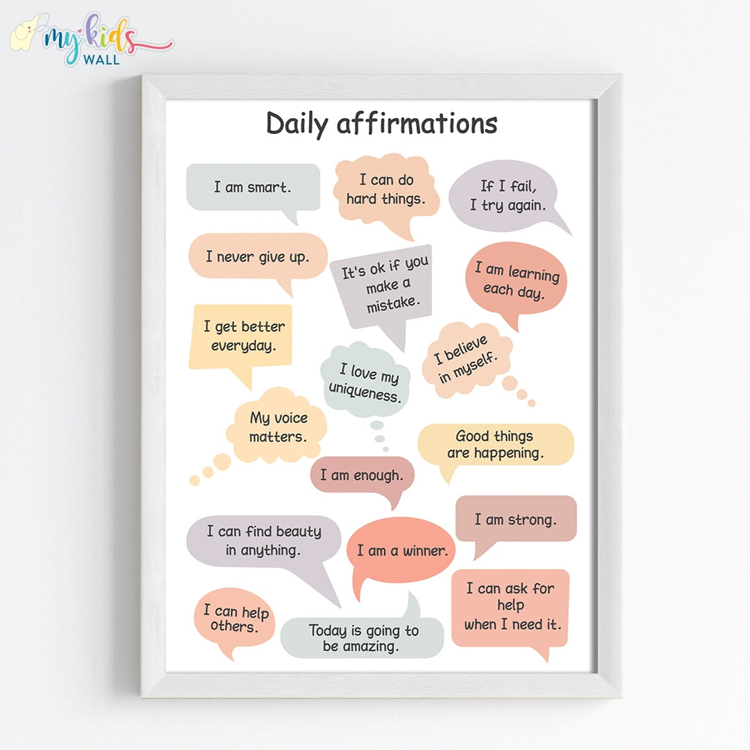Daily Affirmations Motivational Wall Art (Framed)