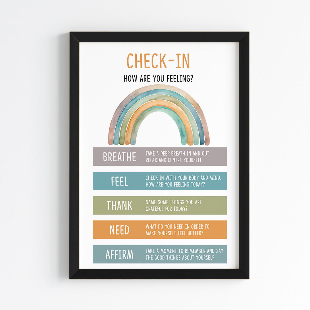 Daily Emotional Check-In Wall Art (Framed)