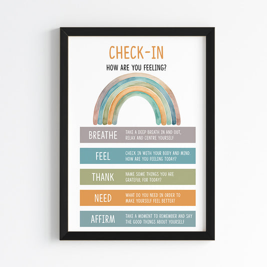 Daily Emotional Check-In Wall Art (Framed)
