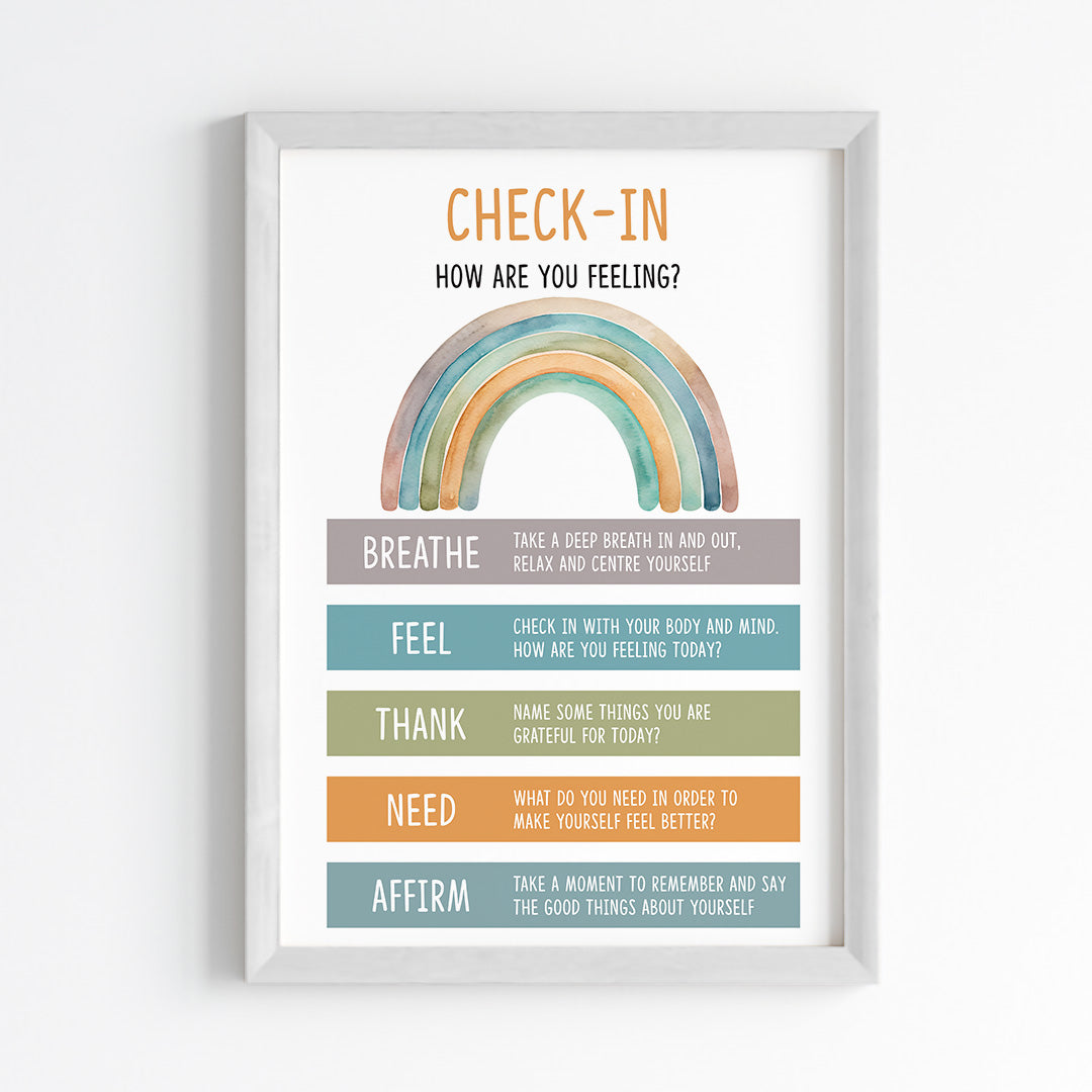 Daily Emotional Check-In Wall Art (Framed)