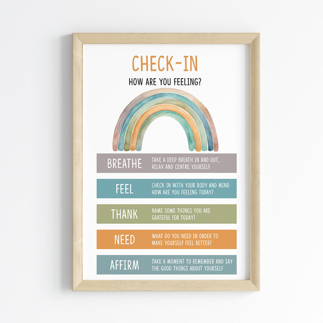 Daily Emotional Check-In Wall Art (Framed)