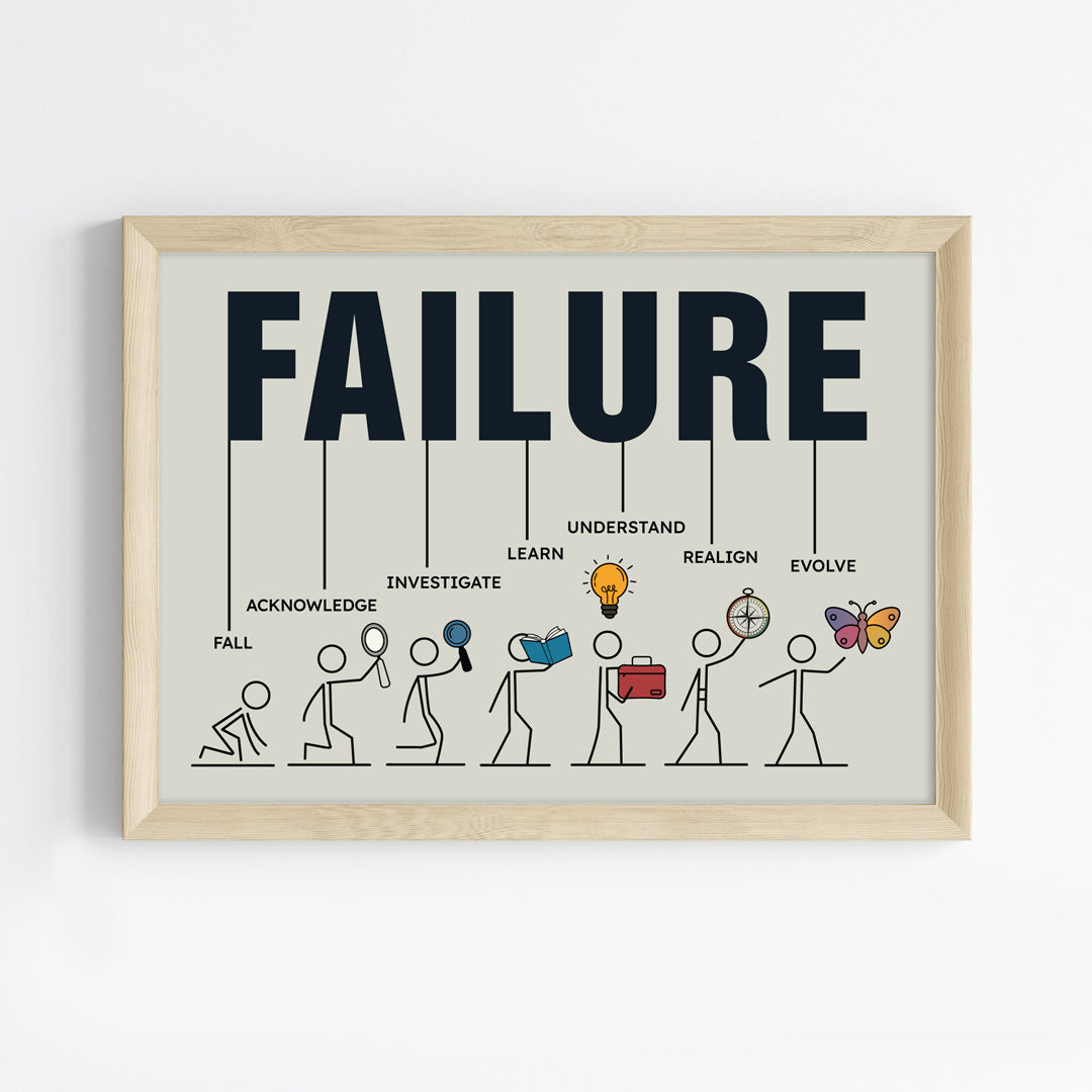Failure is Progress Wall Art (Framed)