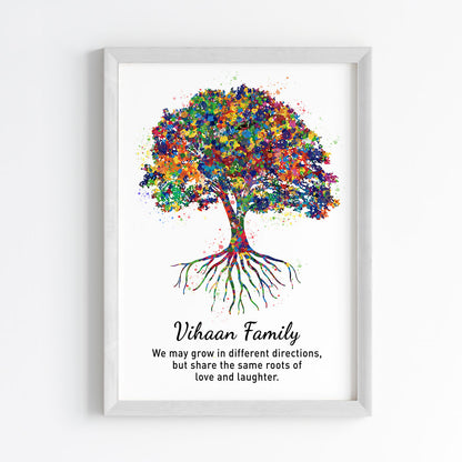 Family Roots Watercolor Personalized Wall Art (Framed)