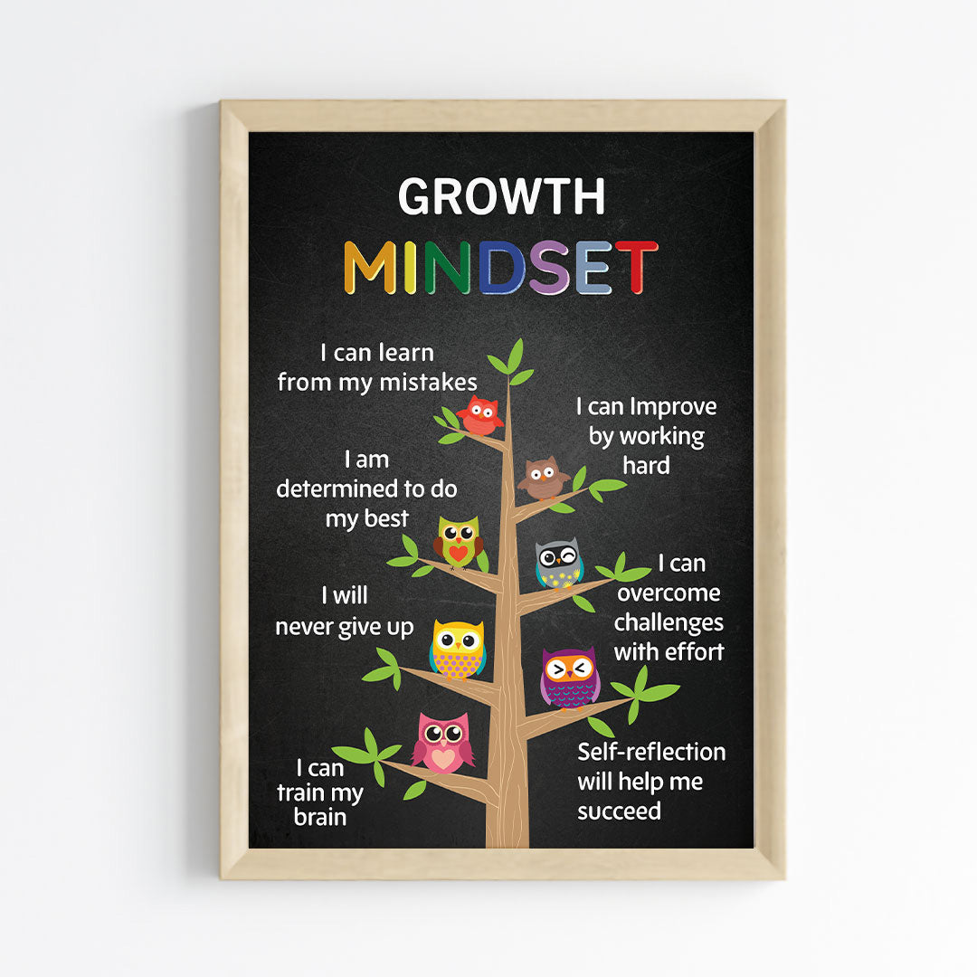 Growth Mindset Tree Wall Art (Framed)