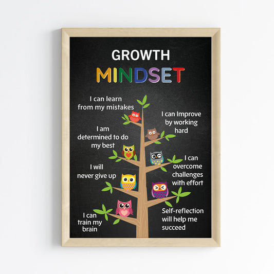 Growth Mindset Tree Wall Art (Framed)