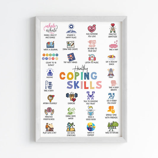 Healthy Coping Skills Wall Art (Framed)