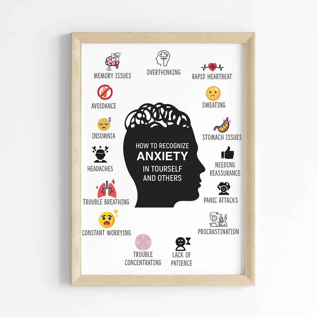 How to Recognize Anxiety Wall Art (Framed)