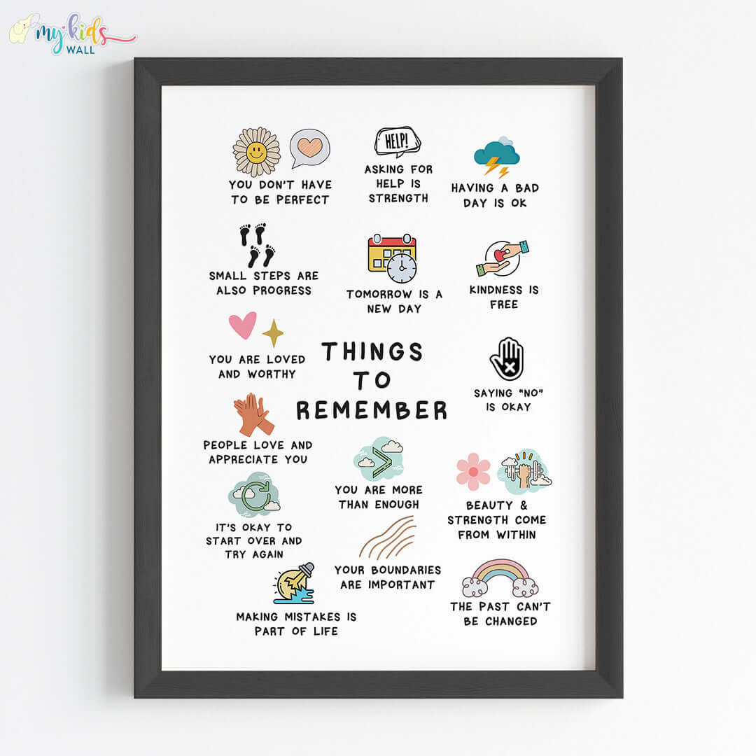 Inspirational things to remember wall art black frame