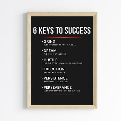 Keys to Success Motivational Wall Art (Framed)