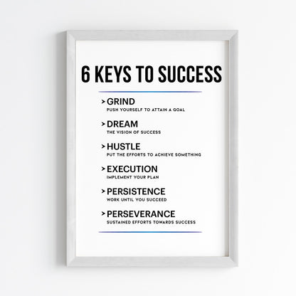 Keys to Success Motivational Wall Art (Framed)