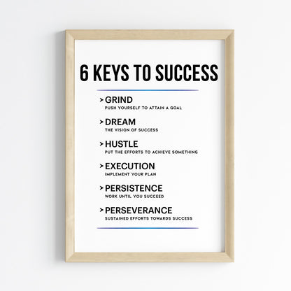 Keys to Success Motivational Wall Art (Framed)
