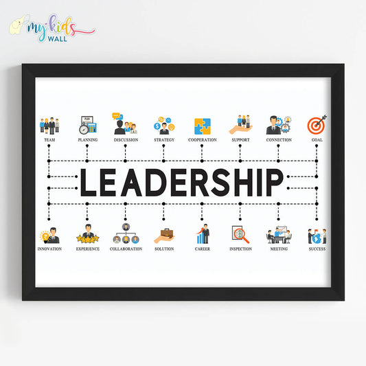 Inspirational Leadership coloured wall art black frame