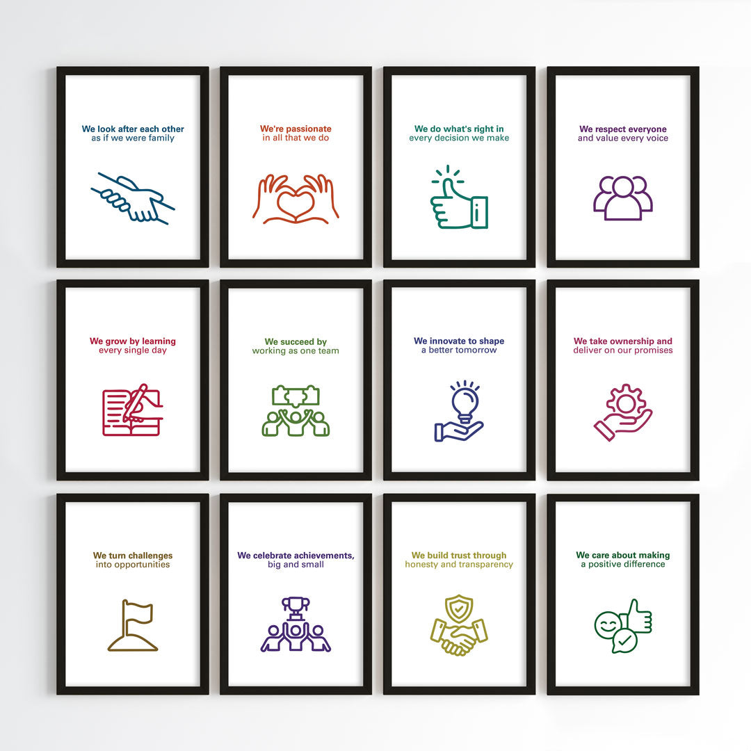 Our Guiding Values Wall Art (Framed)