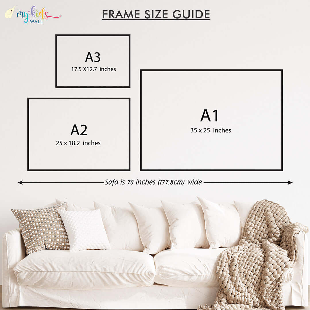 portrait horizontal A3 to A1 frame size chart