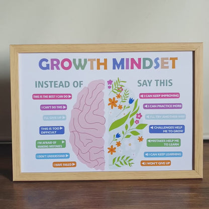 Growth Mindset Illustrative Motivational Wall Art (Framed) New