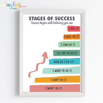 Stages of success Quotes wall art white frame