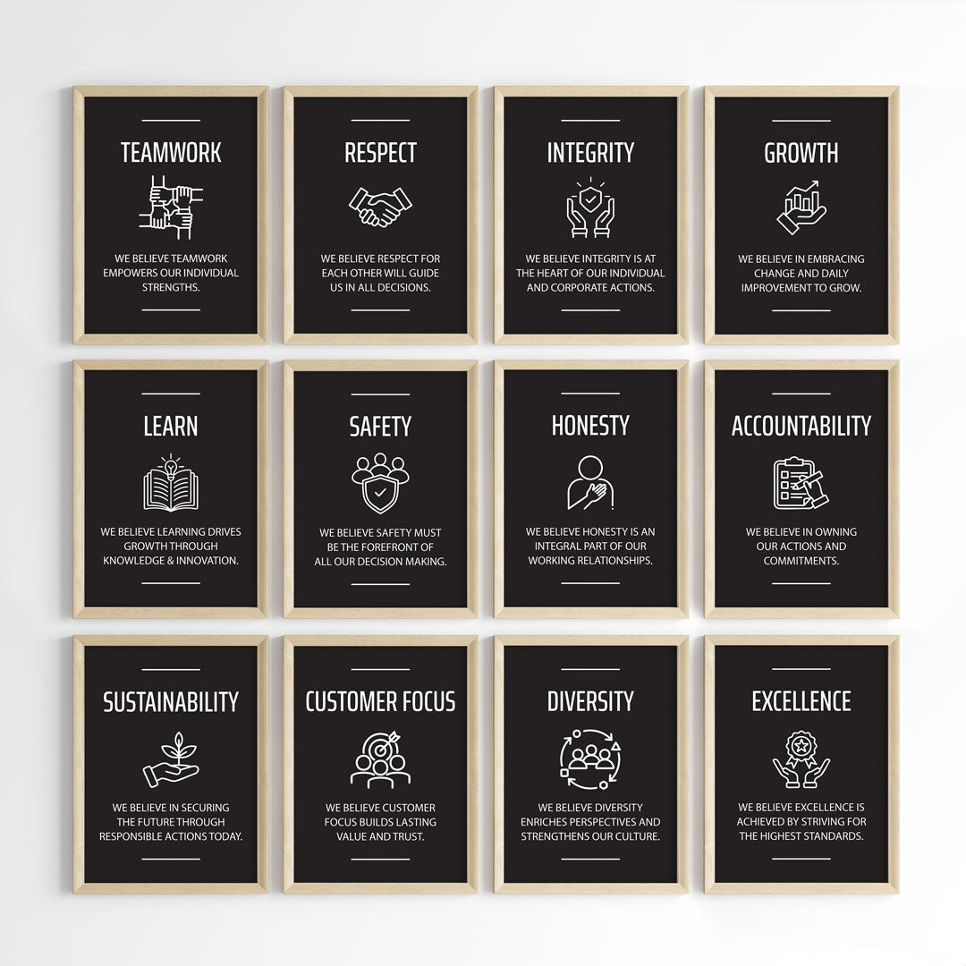 Team & Community Values Wall Art (Framed)