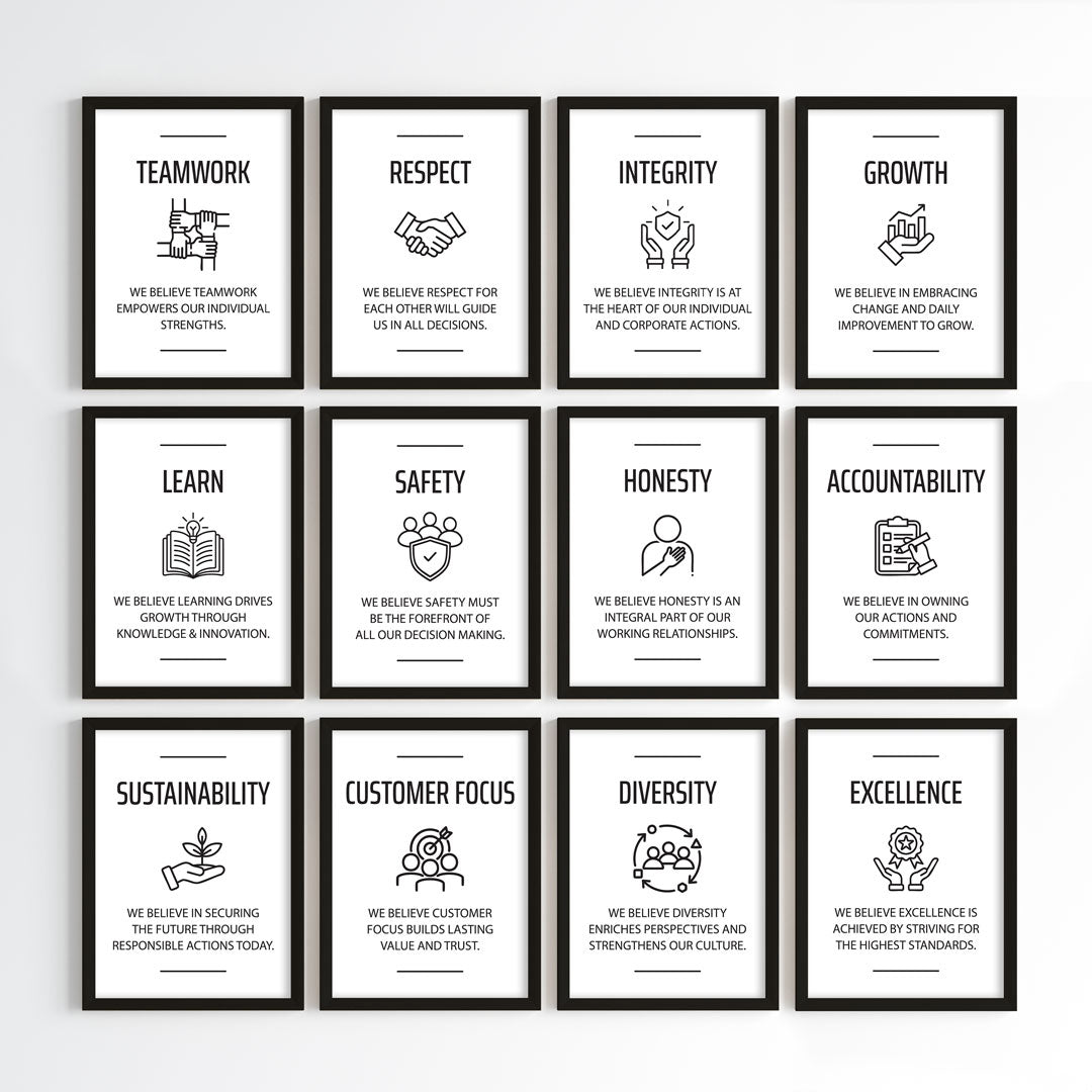 Team & Community Values Wall Art (Framed)