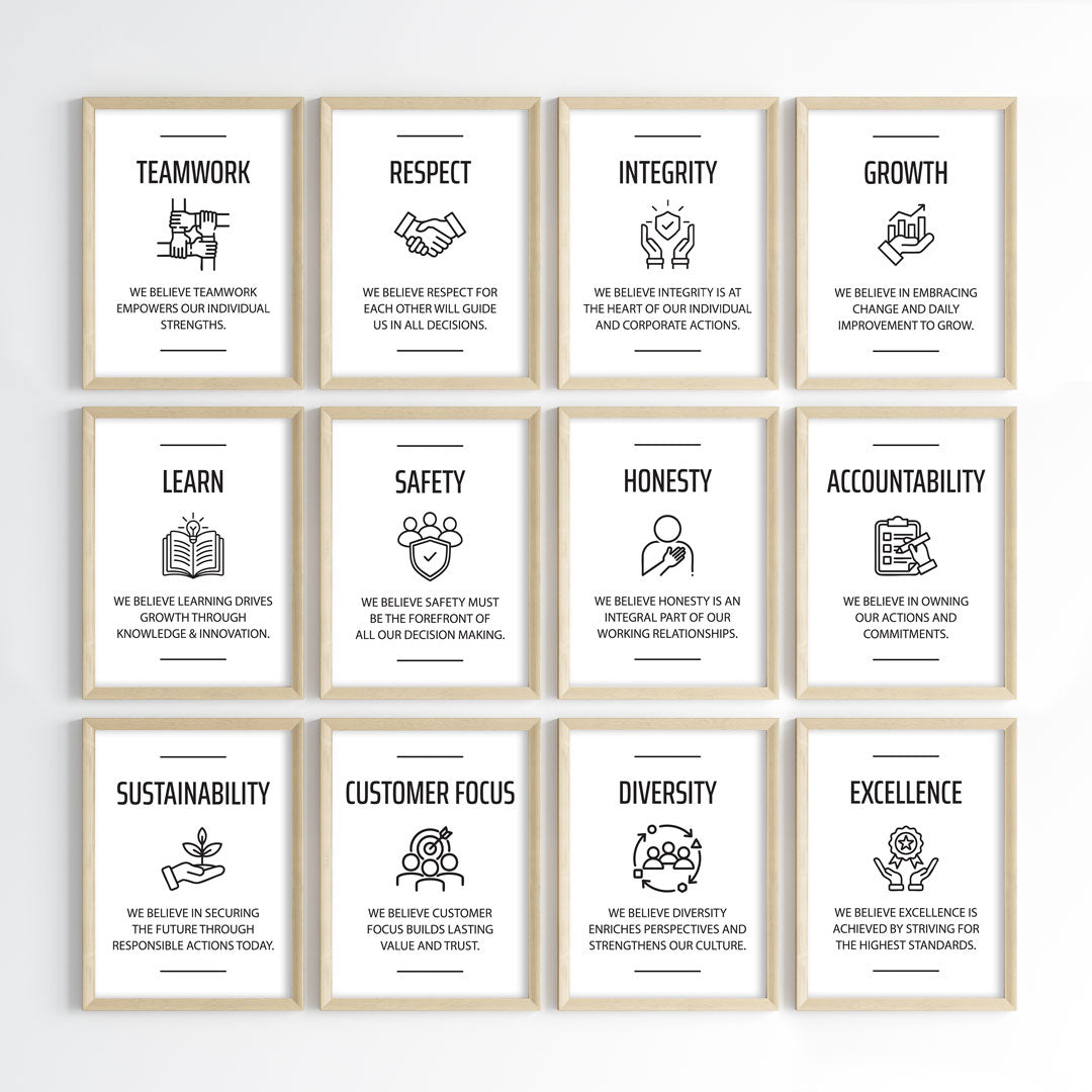 Team & Community Values Wall Art (Framed)