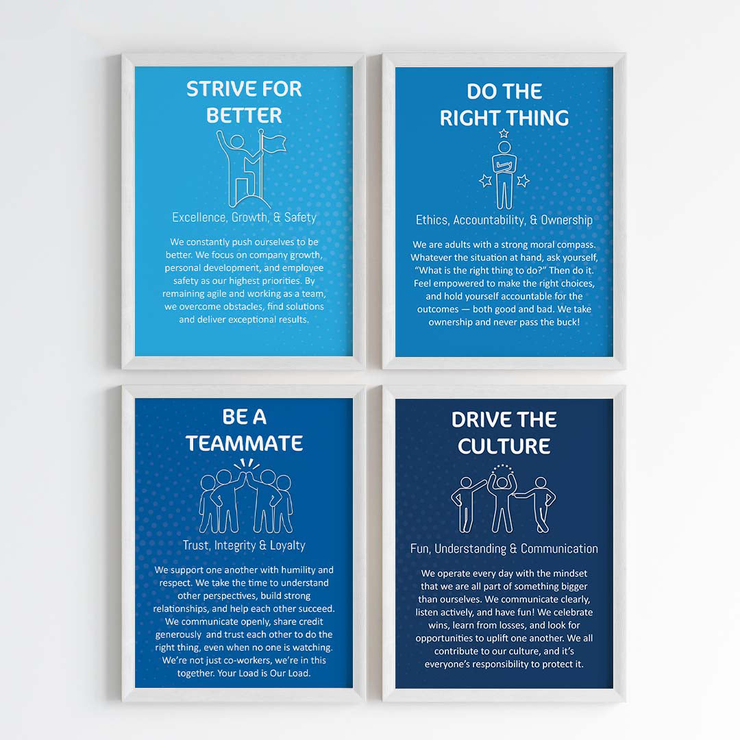 Team Culture Principles Wall Art (Framed Set of 4)