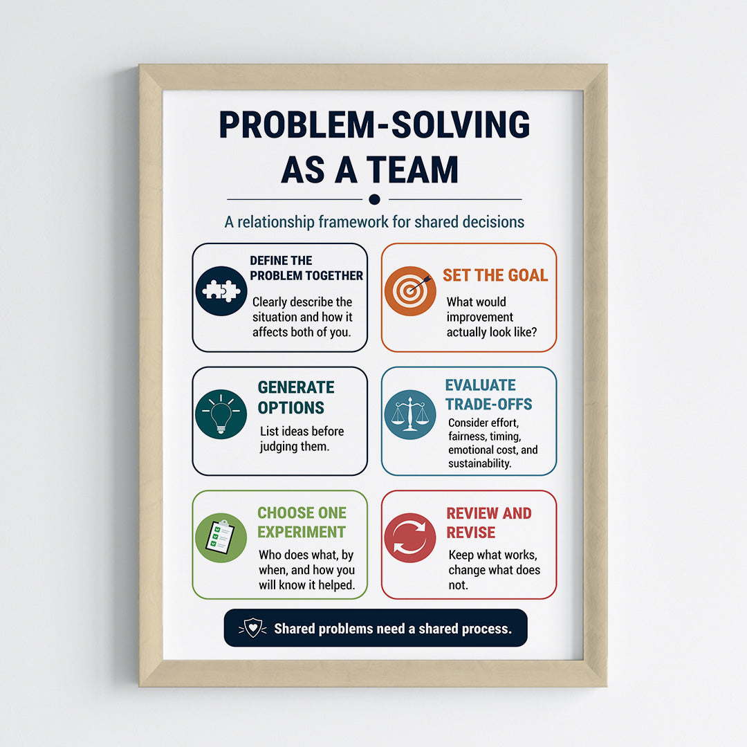 Team Problem Solving Wall Art (Framed)