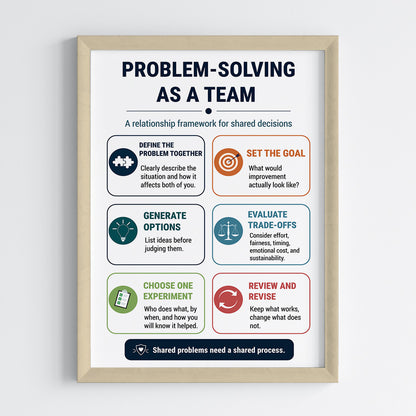 Team Problem Solving Wall Art (Framed)