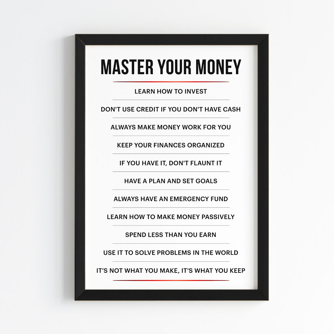 The Money Mindset Wall Art (Framed)