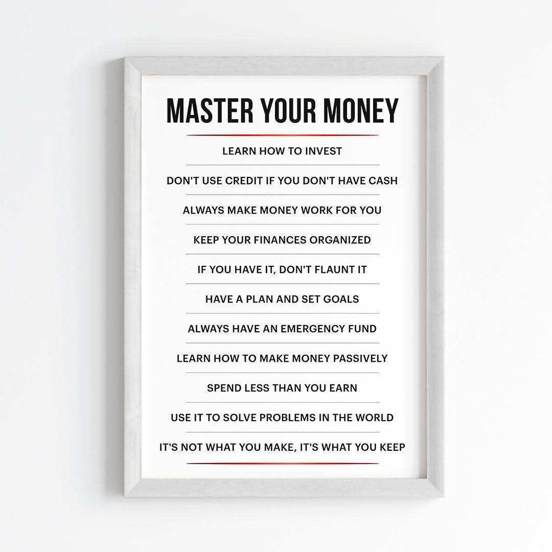 The Money Mindset Wall Art (Framed)