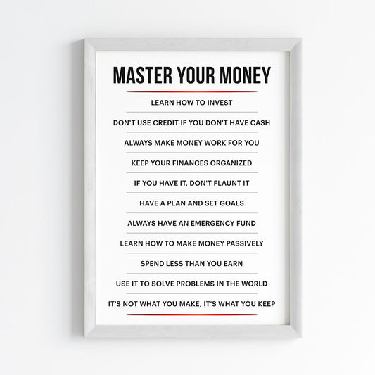 The Money Mindset Wall Art (Framed)