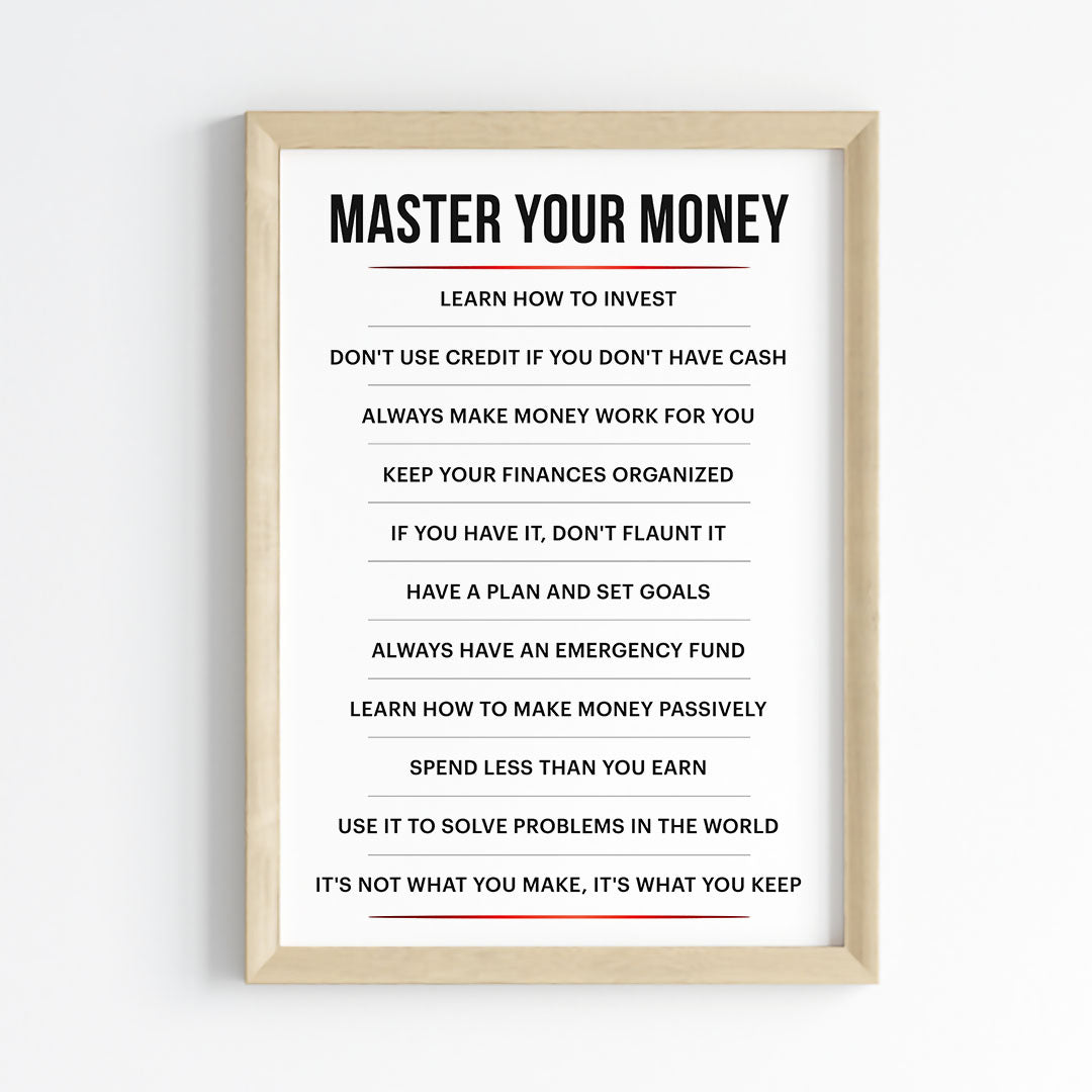 The Money Mindset Wall Art (Framed)