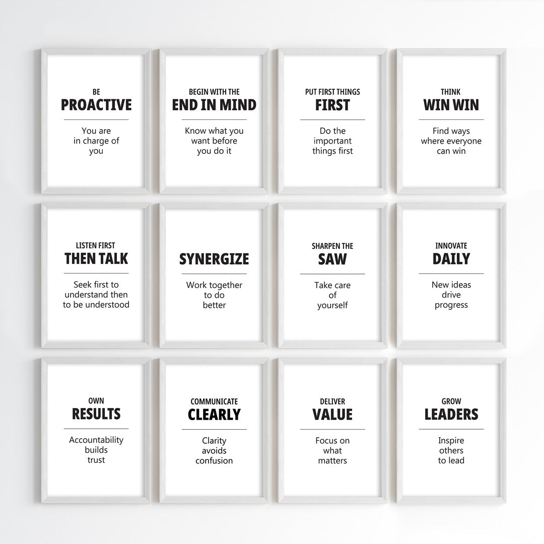 The Success Formula Wall Art (Framed)
