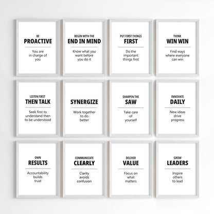 The Success Formula Wall Art (Framed)