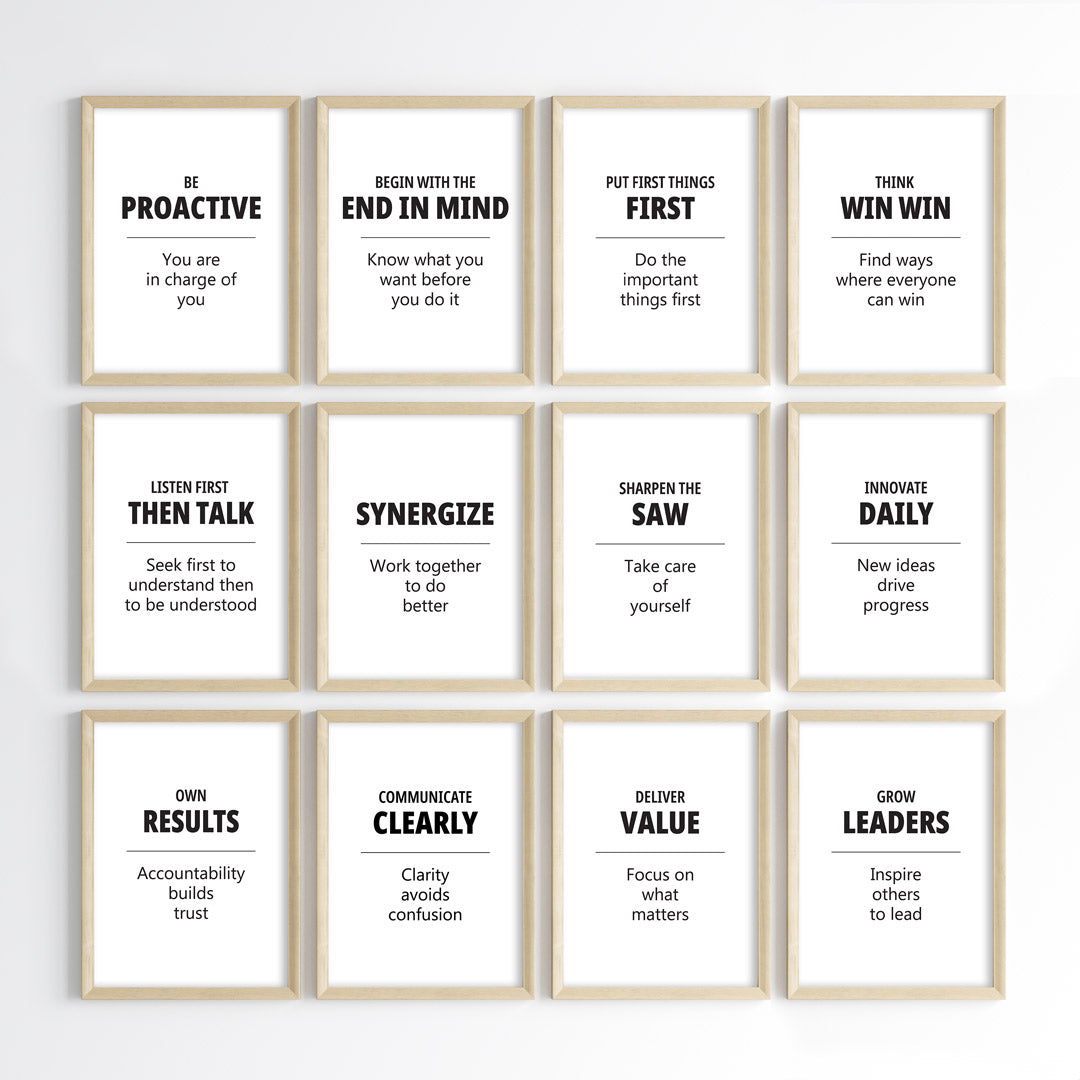 The Success Formula Wall Art (Framed)