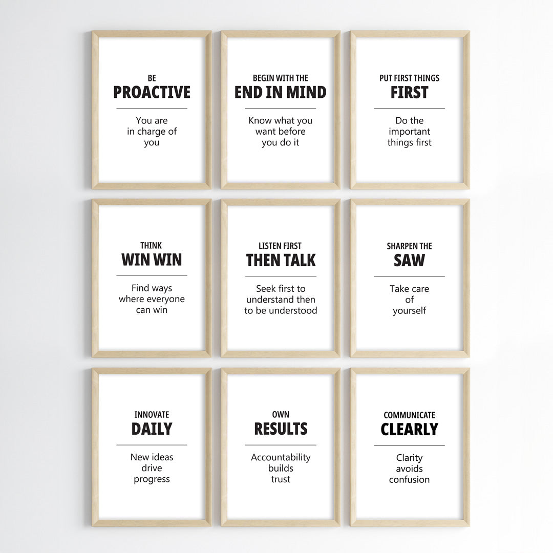 The Success Formula Wall Art (Framed)