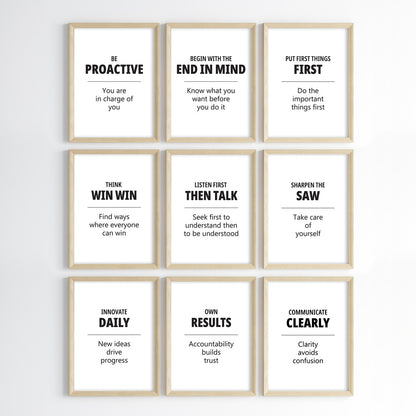 The Success Formula Wall Art (Framed)