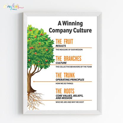 Motivational office wall art white frame