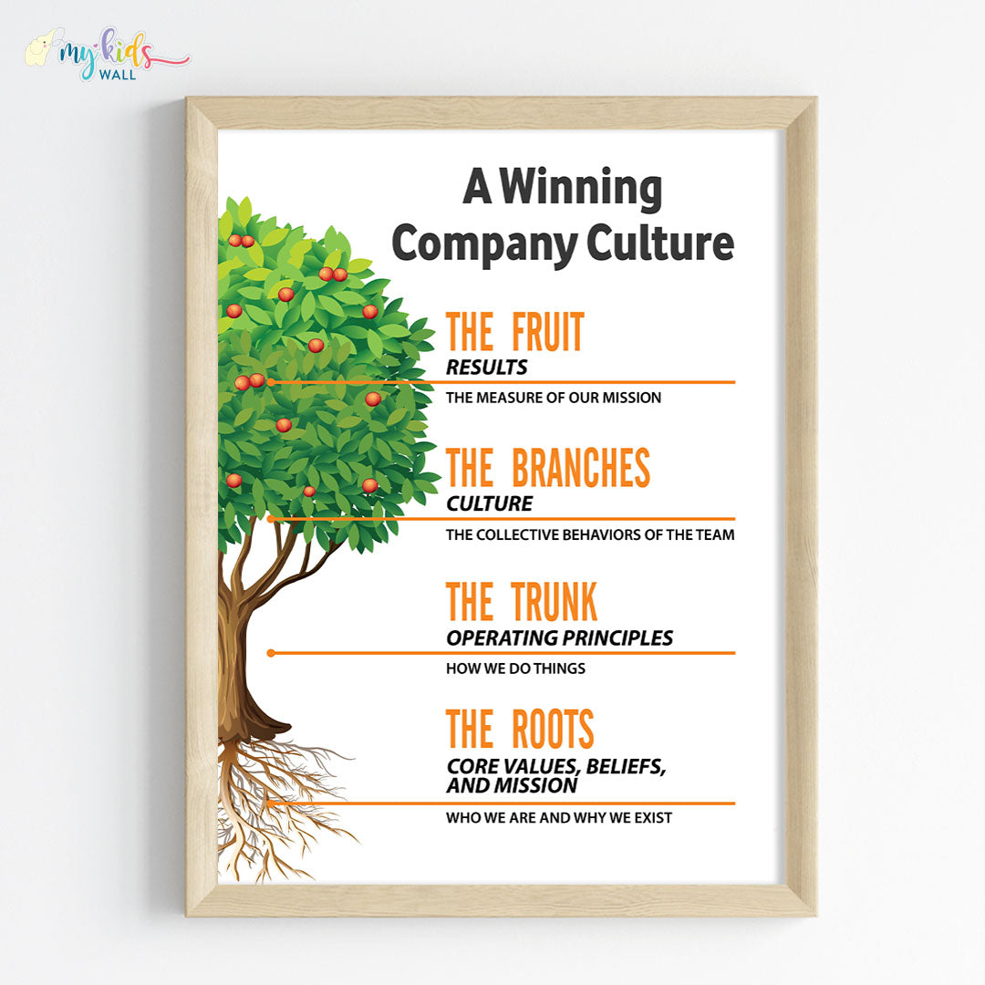 Motivational office wall art wooden frame